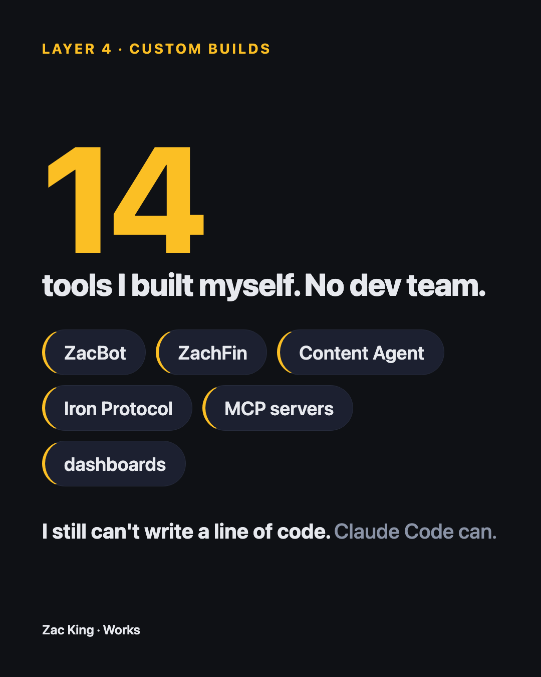 14 custom builds where nothing existed yet